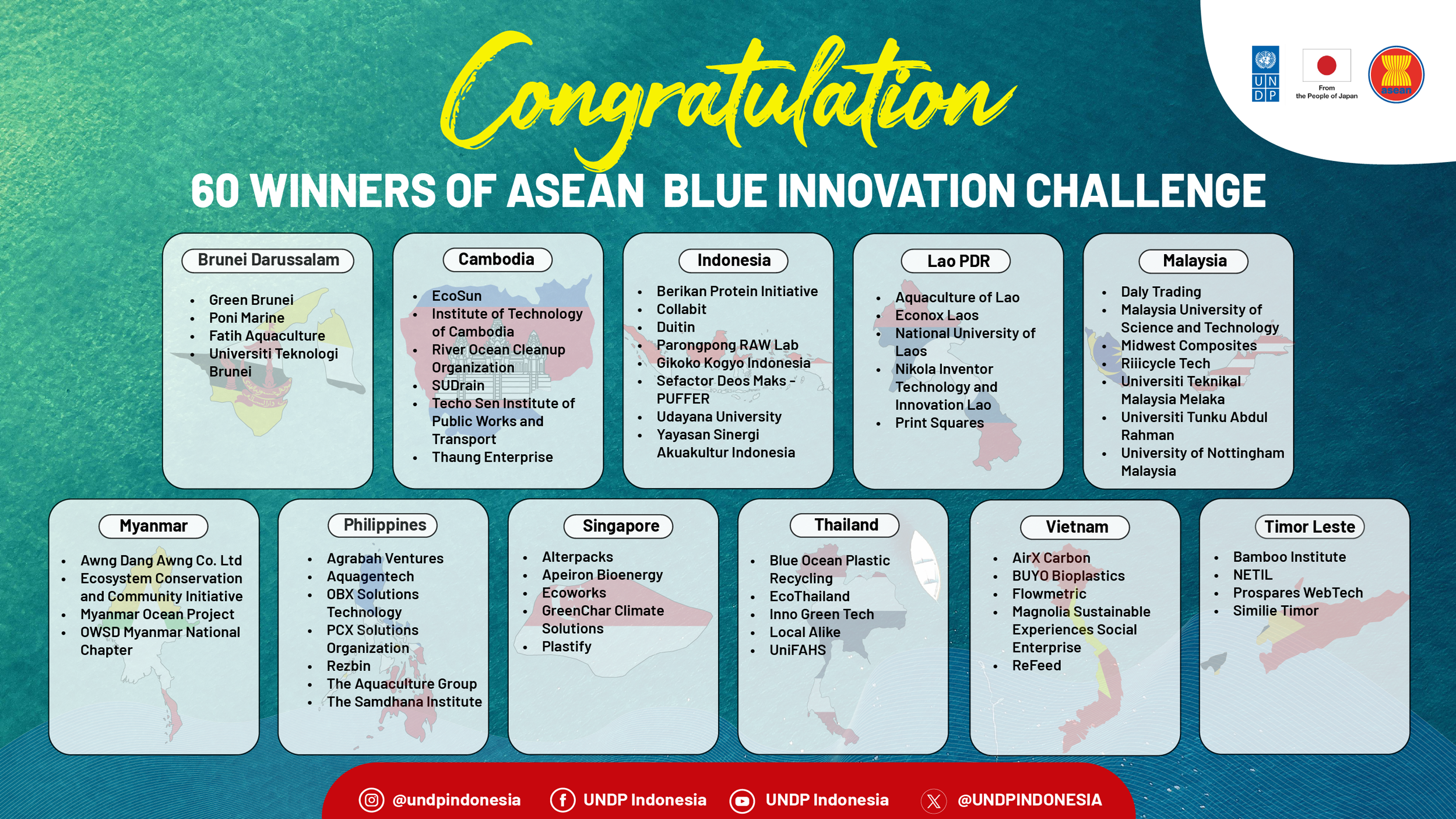 winner annoucement rev1